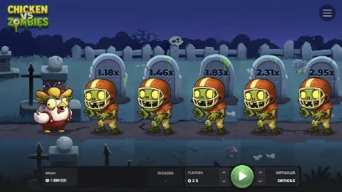 Demo di Chicken vs Zombies in italiano sul livello Difficile